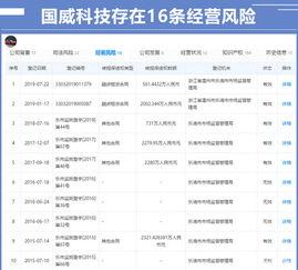 最新最全爆料网站大全,一网打尽热门资讯！